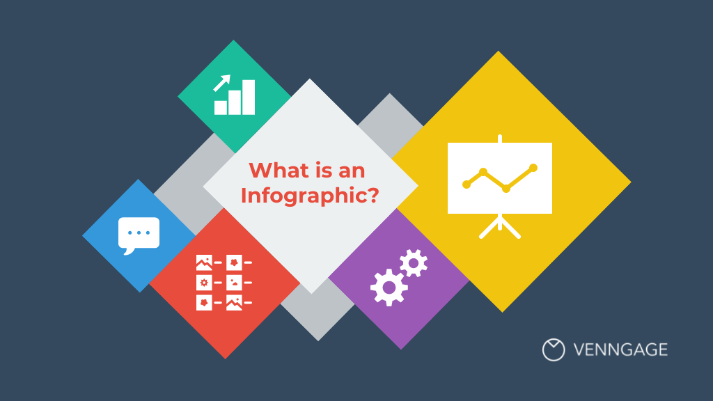 What is an Infographic Examples Templates Design Tips Blog Header